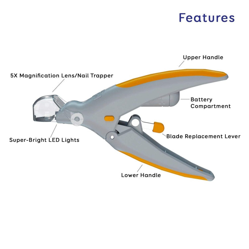 Professional Dog Nail Clipper