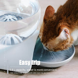 2.8L Pet Automatic Water Feeder